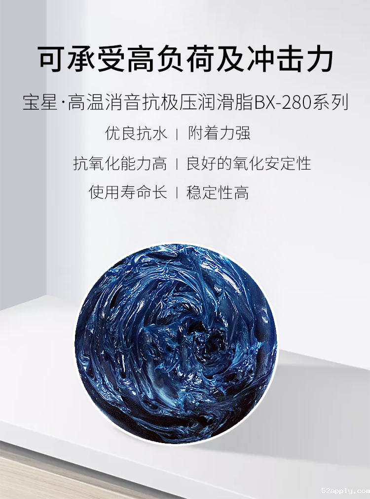 油脂的元凶是针入度及稠度